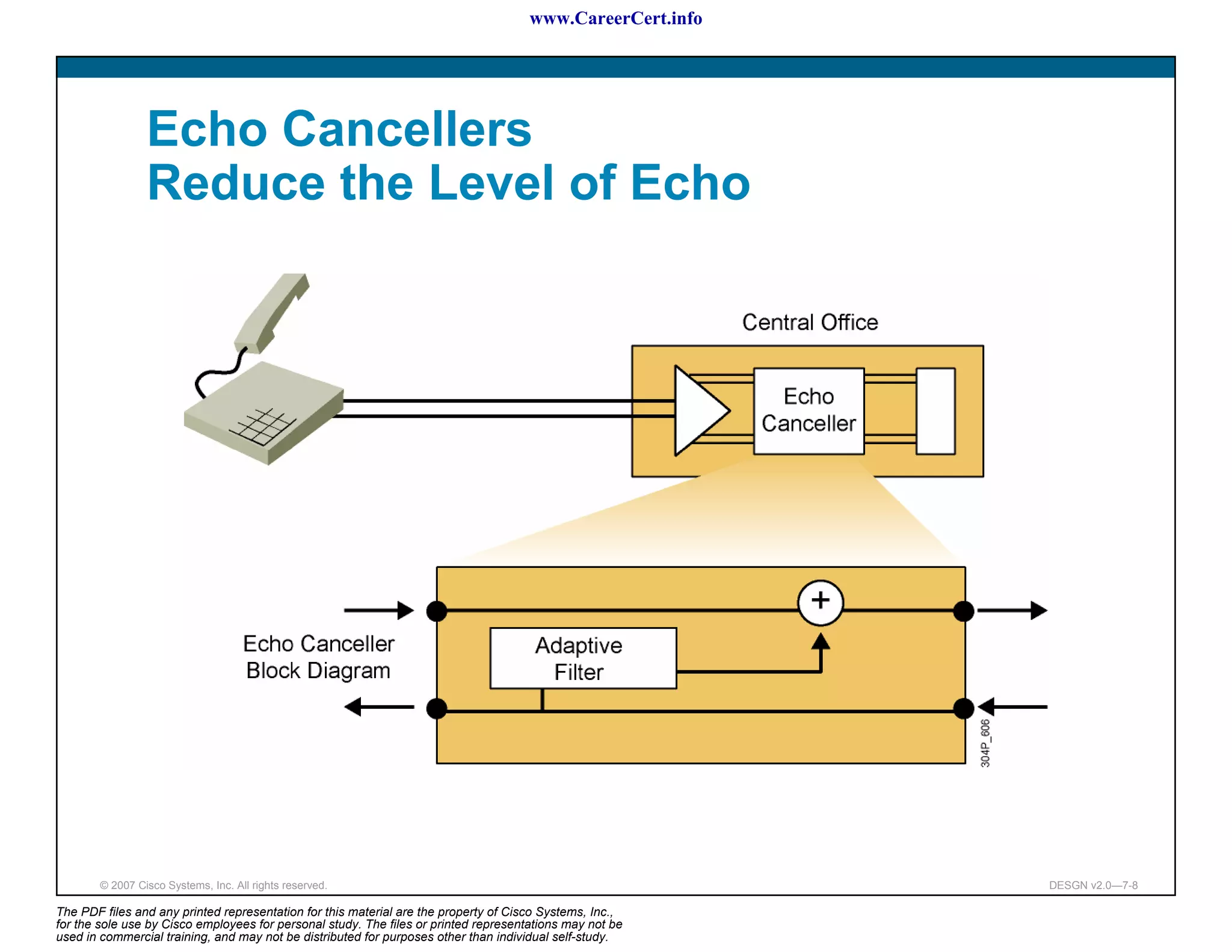 www.CareerCert.info




                 Echo Cancellers
                 Reduce the Level of Echo




        © 2007 Cisco Systems, Inc. All rights reserved.                                                     DESGN v2.0—7-8

The PDF files and any printed representation for this material are the property of Cisco Systems, Inc.,
for the sole use by Cisco employees for personal study. The files or printed representations may not be
used in commercial training, and may not be distributed for purposes other than individual self-study.
 
