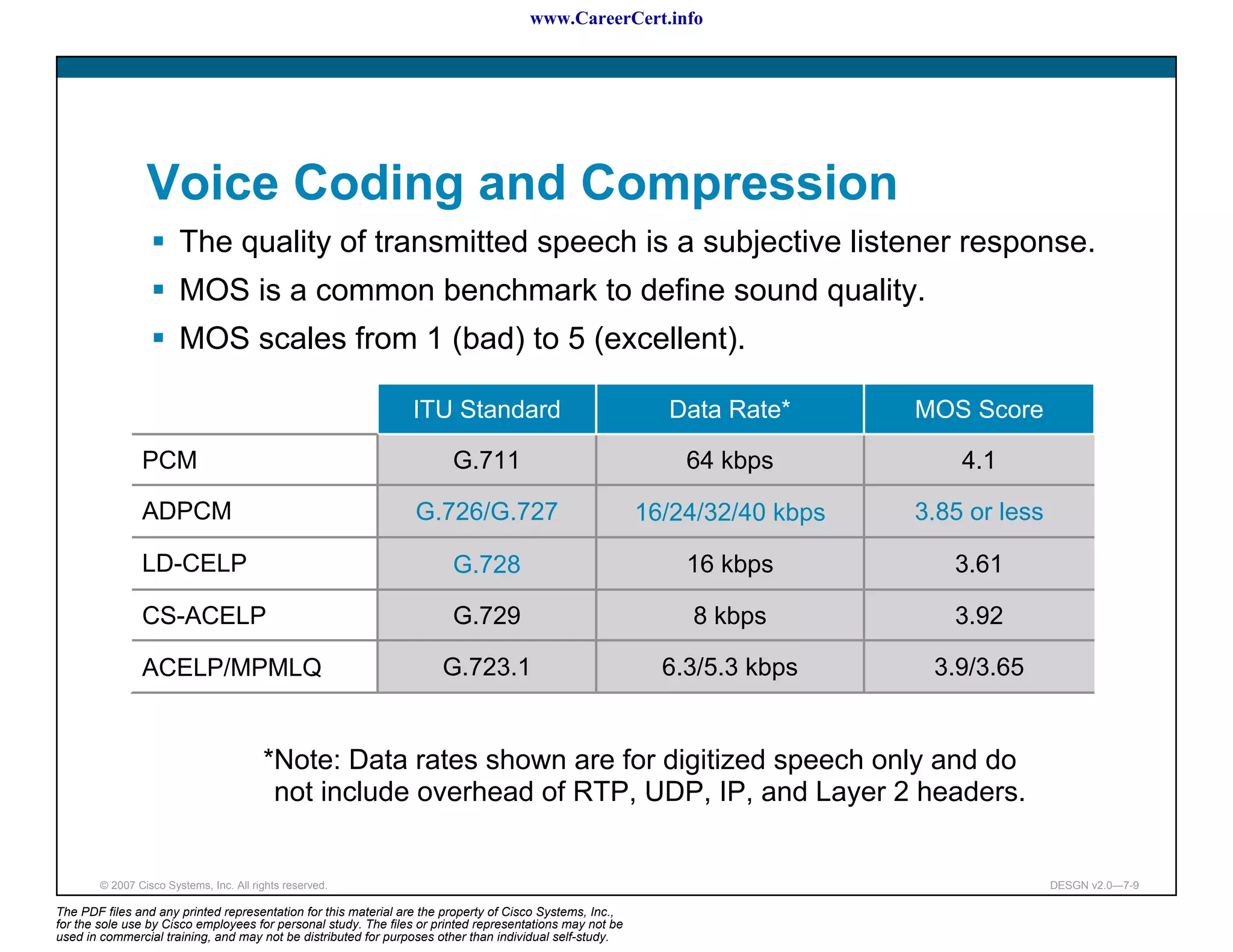www.CareerCert.info




                 Voice Coding and Compression
                        The quality of transmitted speech is a subjective listener response.
                        MOS is a common benchmark to define sound quality.
                        MOS scales from 1 (bad) to 5 (excellent).

                                                                ITU Standard                                Data Rate*       MOS Score

                PCM                                                     G.711                                 64 kbps            4.1

                ADPCM                                            G.726/G.727                              16/24/32/40 kbps   3.85 or less

                LD-CELP                                                 G.728                                 16 kbps           3.61

                CS-ACELP                                                G.729                                 8 kbps            3.92

                ACELP/MPMLQ                                           G.723.1                               6.3/5.3 kbps      3.9/3.65


                                         *Note: Data rates shown are for digitized speech only and do
                                          not include overhead of RTP, UDP, IP, and Layer 2 headers.


        © 2007 Cisco Systems, Inc. All rights reserved.                                                                                     DESGN v2.0—7-9

The PDF files and any printed representation for this material are the property of Cisco Systems, Inc.,
for the sole use by Cisco employees for personal study. The files or printed representations may not be
used in commercial training, and may not be distributed for purposes other than individual self-study.
 