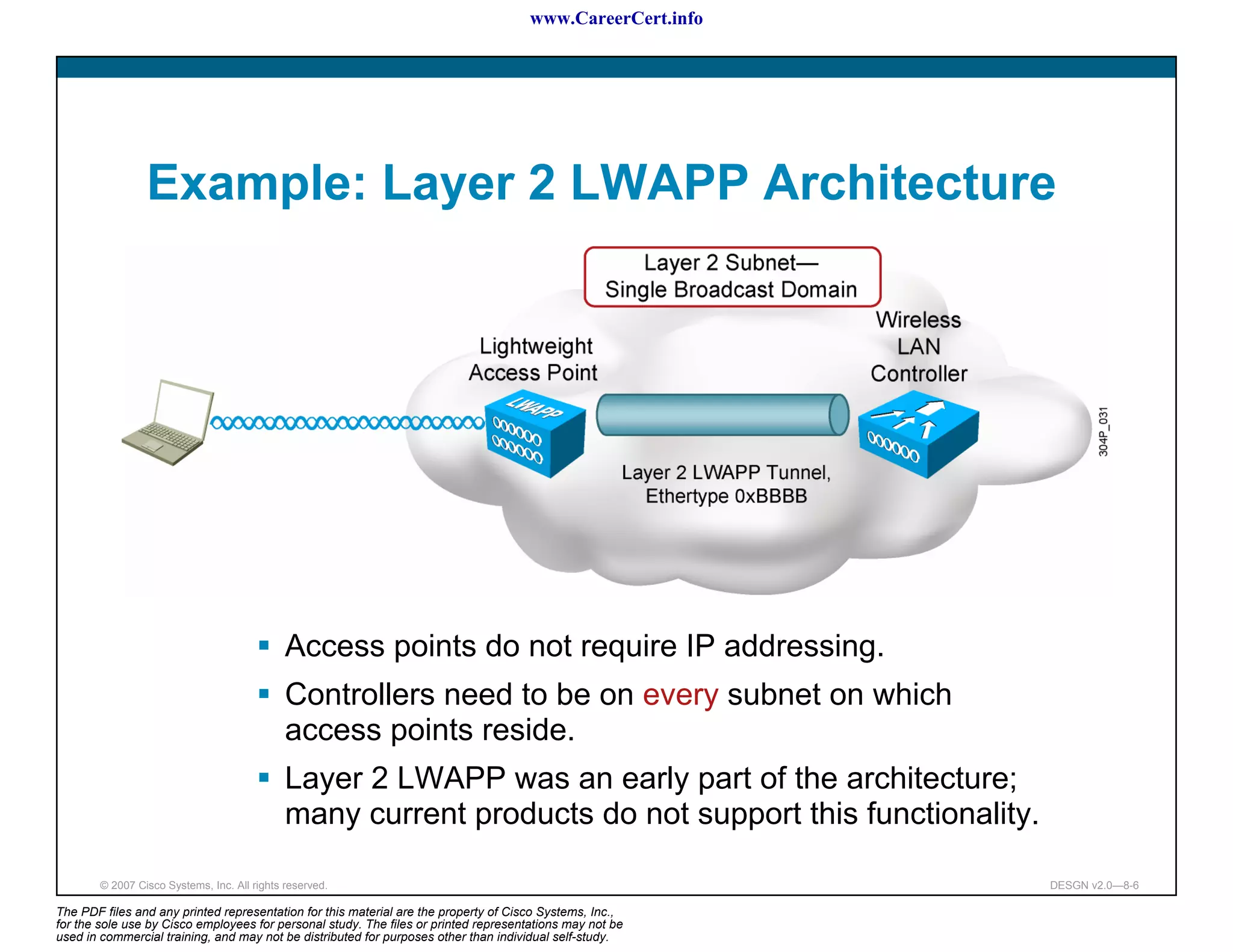 www.CareerCert.info




                 Example: Layer 2 LWAPP Architecture




                                              Access points do not require IP addressing.
                                              Controllers need to be on every subnet on which
                                              access points reside.
                                              Layer 2 LWAPP was an early part of the architecture;
                                              many current products do not support this functionality.

        © 2007 Cisco Systems, Inc. All rights reserved.                                                     DESGN v2.0—8-6

The PDF files and any printed representation for this material are the property of Cisco Systems, Inc.,
for the sole use by Cisco employees for personal study. The files or printed representations may not be
used in commercial training, and may not be distributed for purposes other than individual self-study.
 