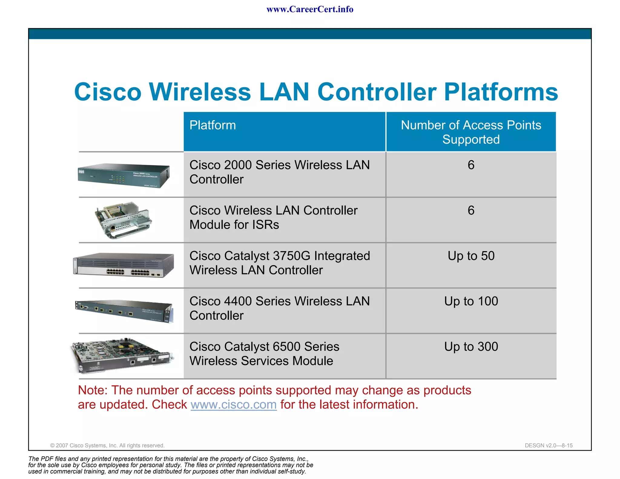www.CareerCert.info




                 Cisco Wireless LAN Controller Platforms
                                                          Platform                                          Number of Access Points
                                                                                                                 Supported

                                                          Cisco 2000 Series Wireless LAN                              6
                                                          Controller

                                                          Cisco Wireless LAN Controller                               6
                                                          Module for ISRs

                                                          Cisco Catalyst 3750G Integrated                          Up to 50
                                                          Wireless LAN Controller

                                                          Cisco 4400 Series Wireless LAN                           Up to 100
                                                          Controller

                                                          Cisco Catalyst 6500 Series                               Up to 300
                                                          Wireless Services Module

                   Note: The number of access points supported may change as products
                   are updated. Check www.cisco.com for the latest information.


        © 2007 Cisco Systems, Inc. All rights reserved.                                                                         DESGN v2.0—8-15

The PDF files and any printed representation for this material are the property of Cisco Systems, Inc.,
for the sole use by Cisco employees for personal study. The files or printed representations may not be
used in commercial training, and may not be distributed for purposes other than individual self-study.
 