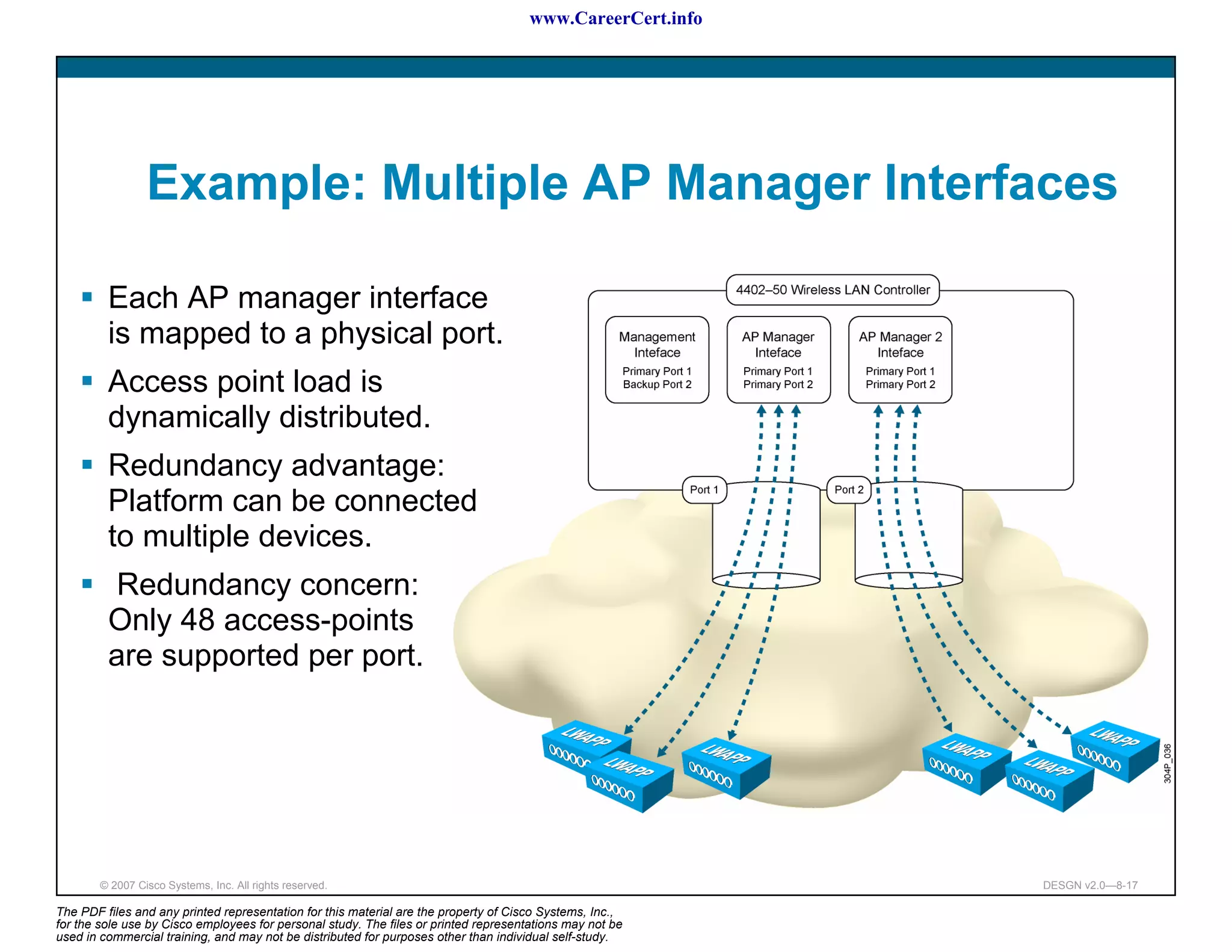 www.CareerCert.info




                 Example: Multiple AP Manager Interfaces

         Each AP manager interface
         is mapped to a physical port.
         Access point load is
         dynamically distributed.
         Redundancy advantage:
         Platform can be connected
         to multiple devices.
          Redundancy concern:
         Only 48 access-points
         are supported per port.




        © 2007 Cisco Systems, Inc. All rights reserved.                                                     DESGN v2.0—8-17

The PDF files and any printed representation for this material are the property of Cisco Systems, Inc.,
for the sole use by Cisco employees for personal study. The files or printed representations may not be
used in commercial training, and may not be distributed for purposes other than individual self-study.
 