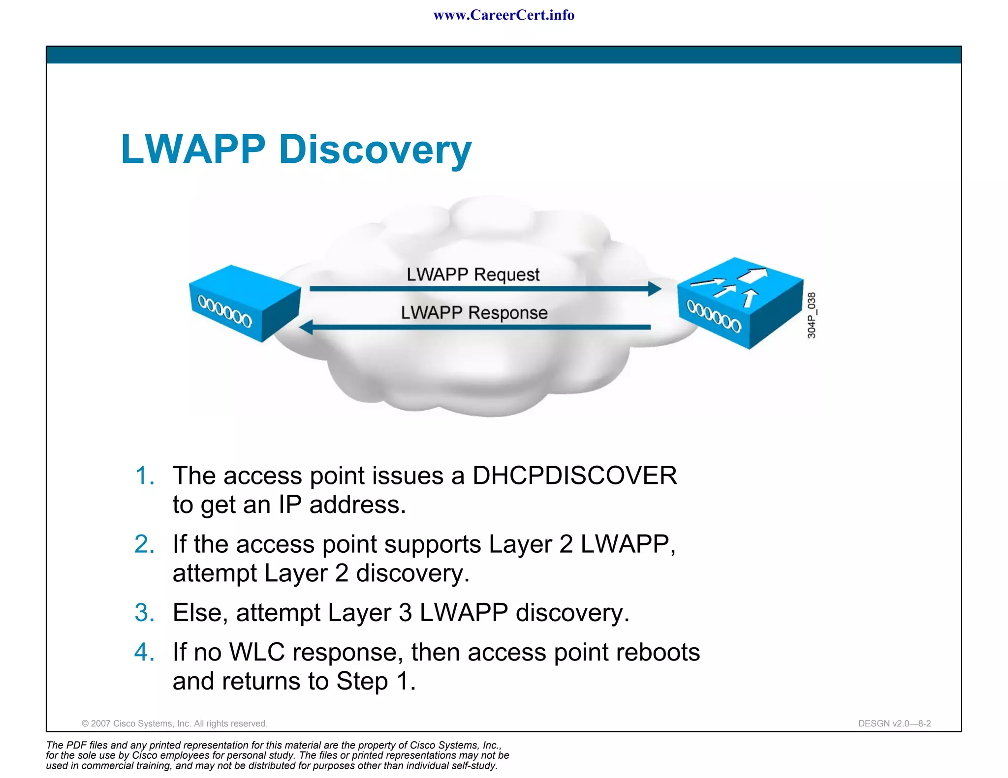 www.CareerCert.info




                 LWAPP Discovery




                     1. The access point issues a DHCPDISCOVER
                        to get an IP address.
                     2. If the access point supports Layer 2 LWAPP,
                        attempt Layer 2 discovery.
                     3. Else, attempt Layer 3 LWAPP discovery.
                     4. If no WLC response, then access point reboots
                        and returns to Step 1.
        © 2007 Cisco Systems, Inc. All rights reserved.                                                     DESGN v2.0—8-2

The PDF files and any printed representation for this material are the property of Cisco Systems, Inc.,
for the sole use by Cisco employees for personal study. The files or printed representations may not be
used in commercial training, and may not be distributed for purposes other than individual self-study.
 