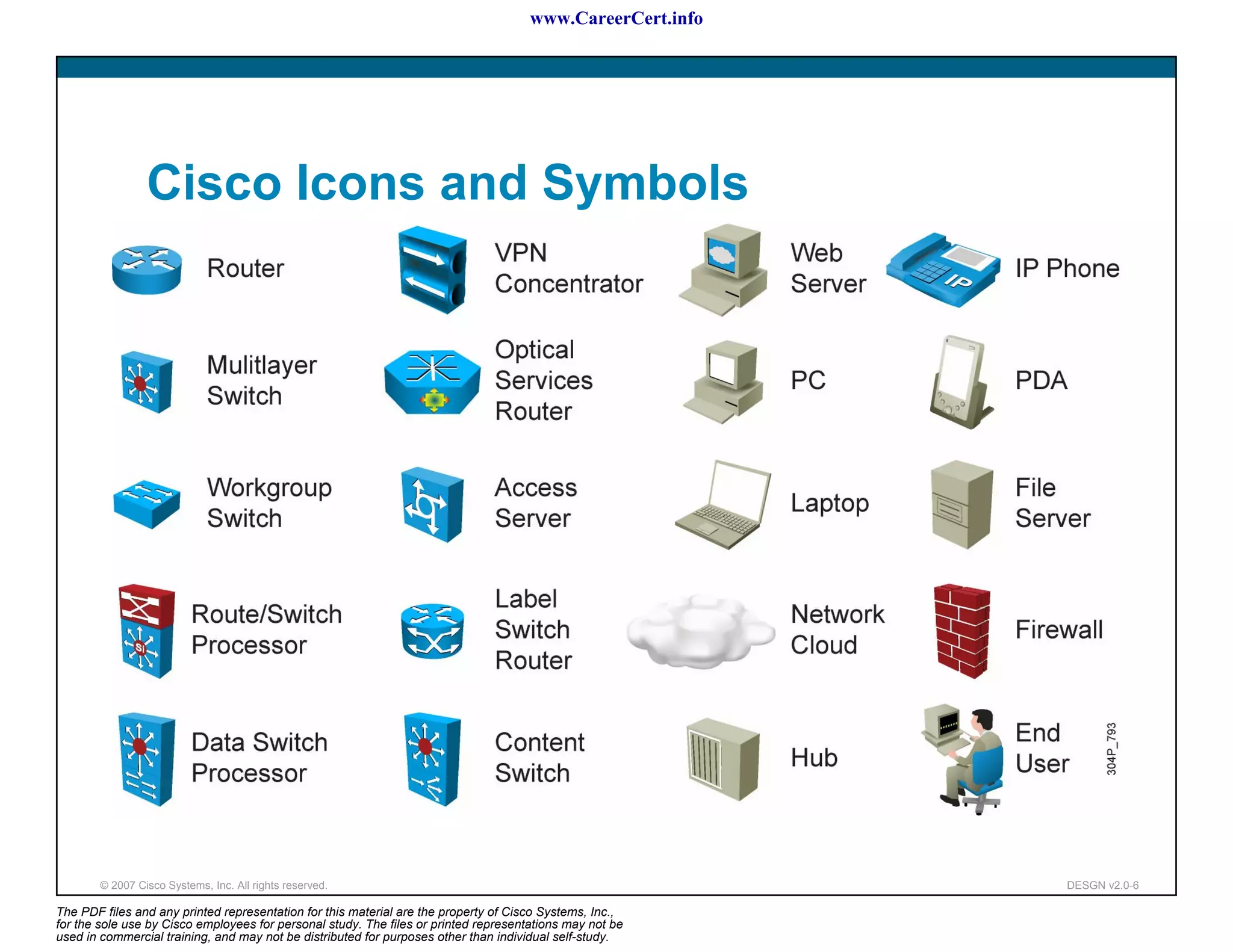 www.CareerCert.info




                 Cisco Icons and Symbols




        © 2007 Cisco Systems, Inc. All rights reserved.                                                     DESGN v2.0-6

The PDF files and any printed representation for this material are the property of Cisco Systems, Inc.,
for the sole use by Cisco employees for personal study. The files or printed representations may not be
used in commercial training, and may not be distributed for purposes other than individual self-study.
 