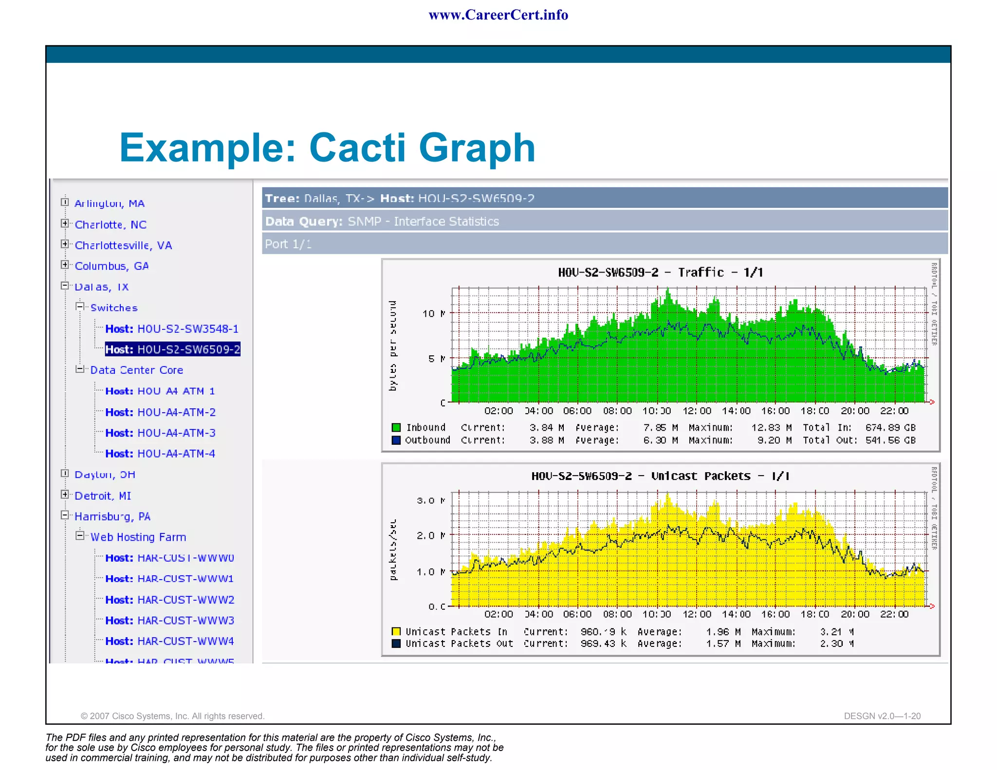 www.CareerCert.info




                 Example: Cacti Graph




        © 2007 Cisco Systems, Inc. All rights reserved.                                                     DESGN v2.0—1-20

The PDF files and any printed representation for this material are the property of Cisco Systems, Inc.,
for the sole use by Cisco employees for personal study. The files or printed representations may not be
used in commercial training, and may not be distributed for purposes other than individual self-study.
 