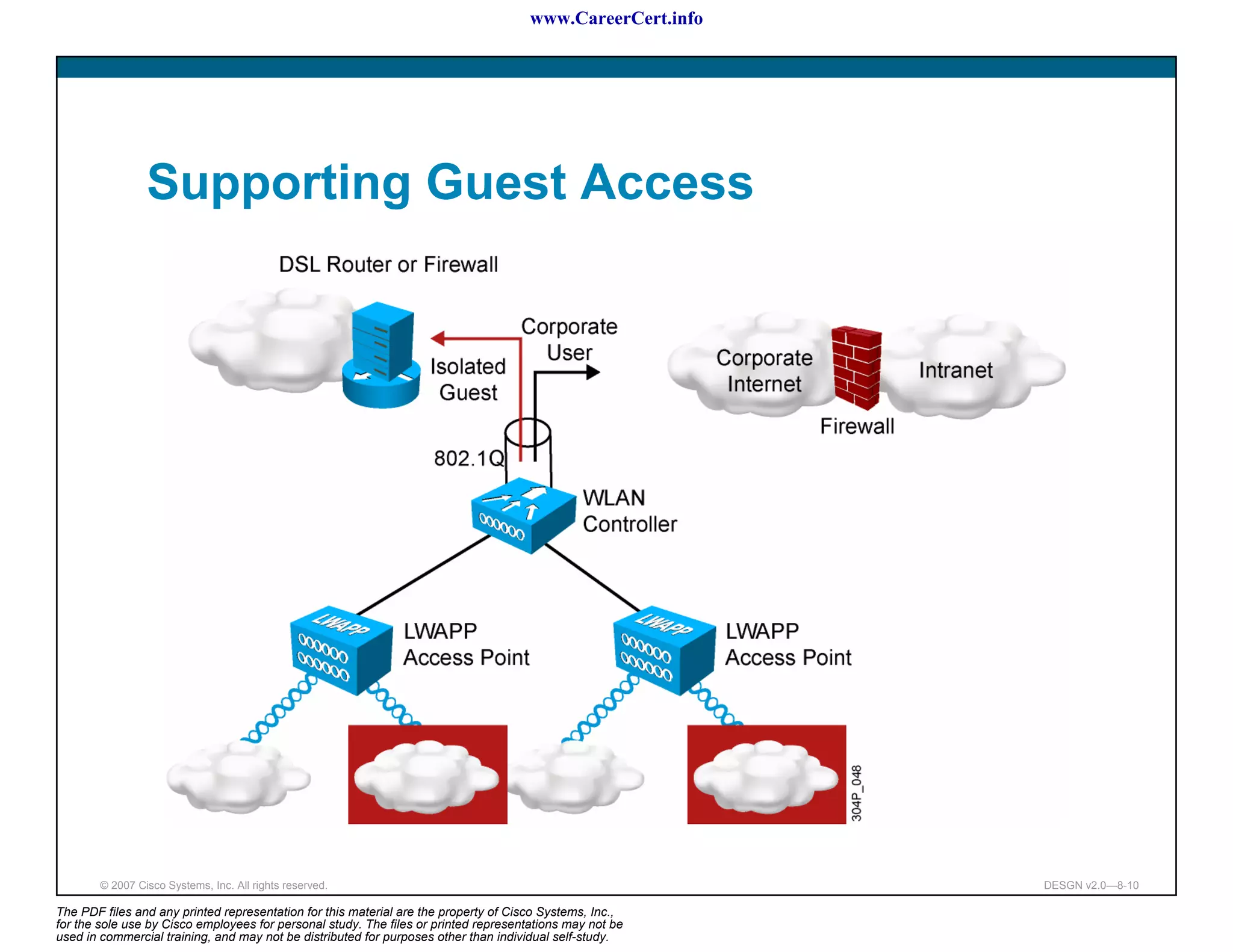 www.CareerCert.info




                 Supporting Guest Access




        © 2007 Cisco Systems, Inc. All rights reserved.                                                     DESGN v2.0—8-10

The PDF files and any printed representation for this material are the property of Cisco Systems, Inc.,
for the sole use by Cisco employees for personal study. The files or printed representations may not be
used in commercial training, and may not be distributed for purposes other than individual self-study.
 