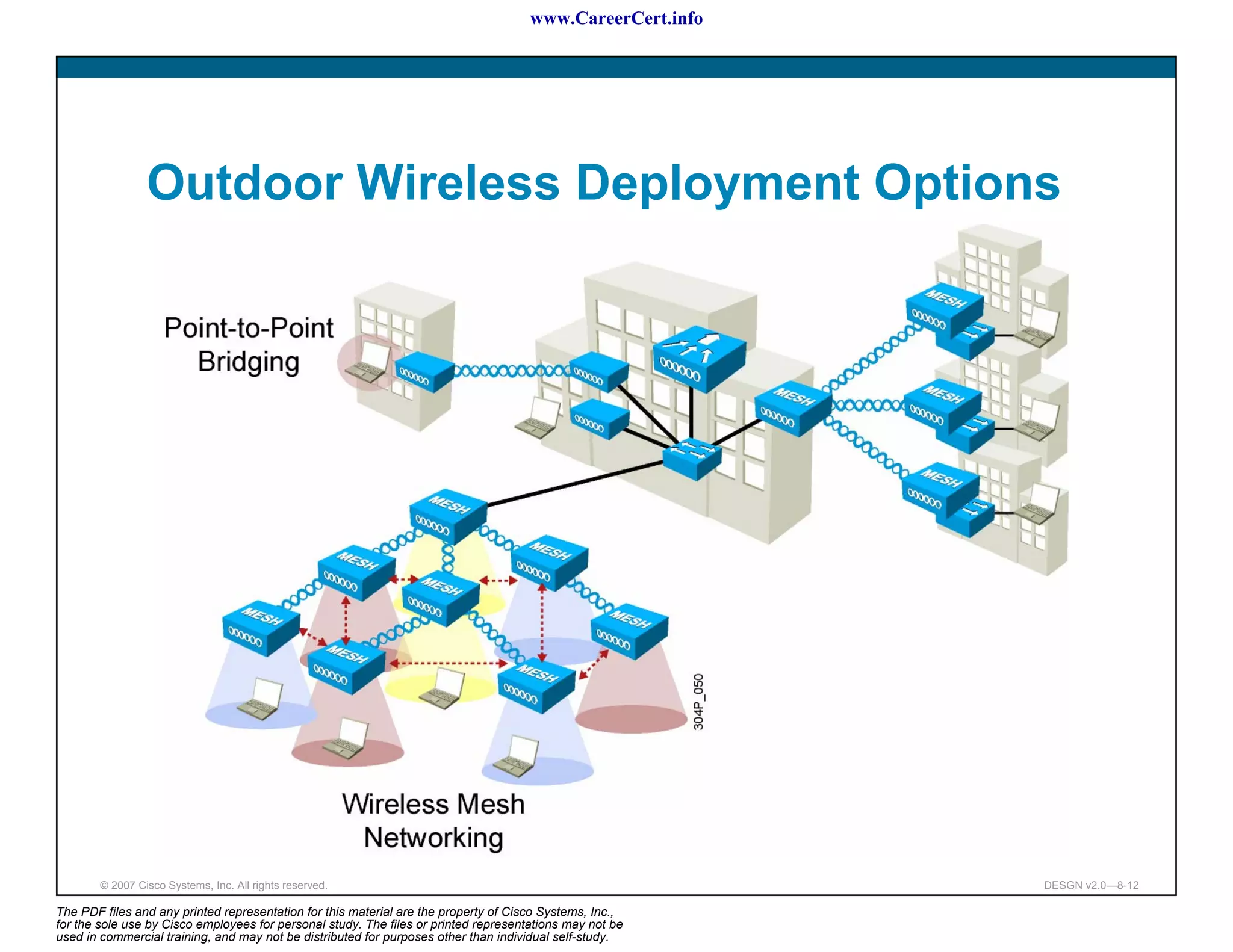 www.CareerCert.info




                 Outdoor Wireless Deployment Options




        © 2007 Cisco Systems, Inc. All rights reserved.                                                     DESGN v2.0—8-12

The PDF files and any printed representation for this material are the property of Cisco Systems, Inc.,
for the sole use by Cisco employees for personal study. The files or printed representations may not be
used in commercial training, and may not be distributed for purposes other than individual self-study.
 