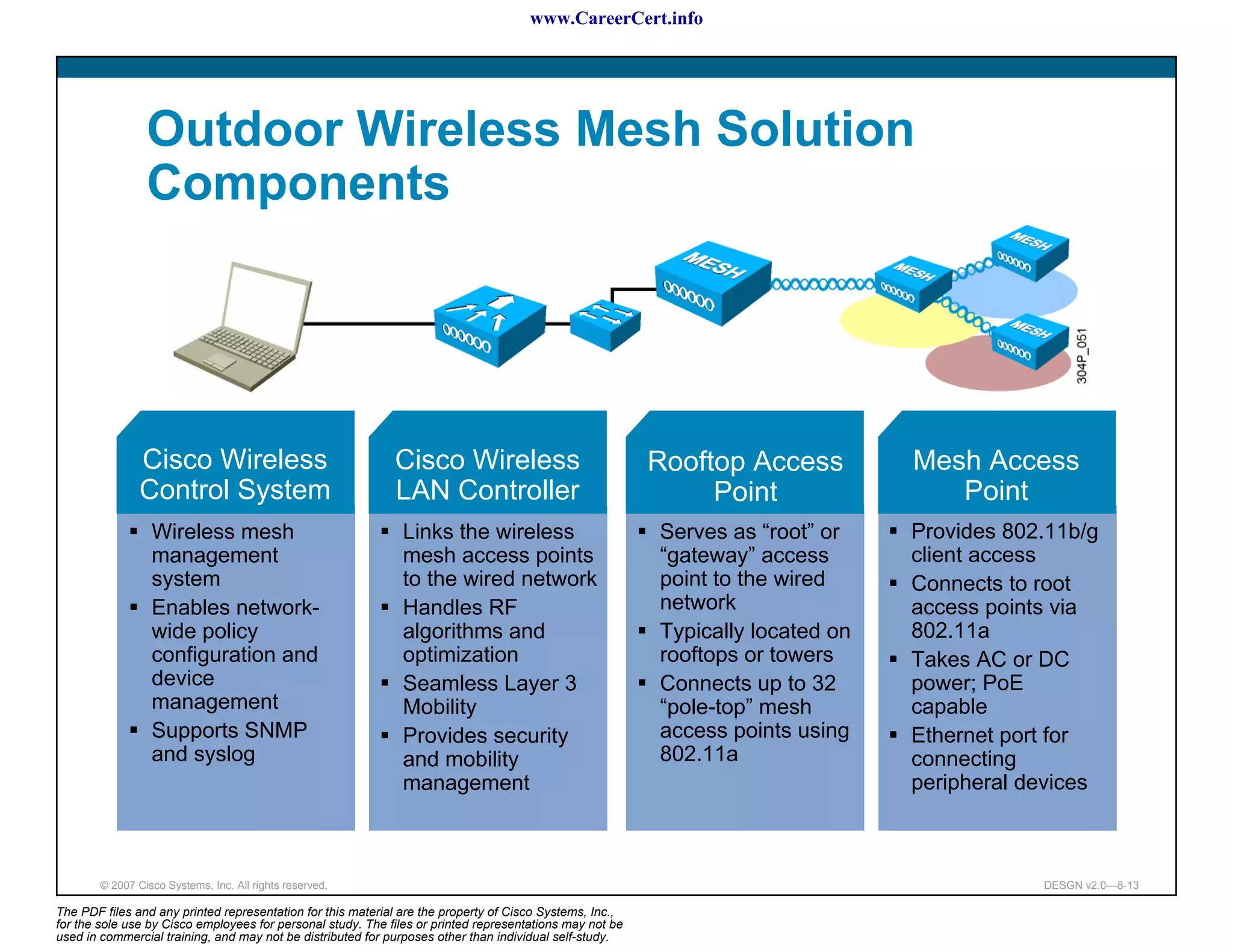 www.CareerCert.info




                 Outdoor Wireless Mesh Solution
                 Components




                Cisco Wireless                               Cisco Wireless                               Rooftop Access         Mesh Access
                Control System                               LAN Controller                                    Point                Point
                  Wireless mesh                                Links the wireless                         Serves as “root” or    Provides 802.11b/g
                  management                                   mesh access points                         “gateway” access       client access
                  system                                       to the wired network                       point to the wired     Connects to root
                  Enables network-                             Handles RF                                 network                access points via
                  wide policy                                  algorithms and                             Typically located on   802.11a
                  configuration and                            optimization                               rooftops or towers     Takes AC or DC
                  device                                       Seamless Layer 3                           Connects up to 32      power; PoE
                  management                                   Mobility                                   “pole-top” mesh        capable
                  Supports SNMP                                Provides security                          access points using    Ethernet port for
                  and syslog                                   and mobility                               802.11a                connecting
                                                               management                                                        peripheral devices



        © 2007 Cisco Systems, Inc. All rights reserved.                                                                                      DESGN v2.0—8-13

The PDF files and any printed representation for this material are the property of Cisco Systems, Inc.,
for the sole use by Cisco employees for personal study. The files or printed representations may not be
used in commercial training, and may not be distributed for purposes other than individual self-study.
 