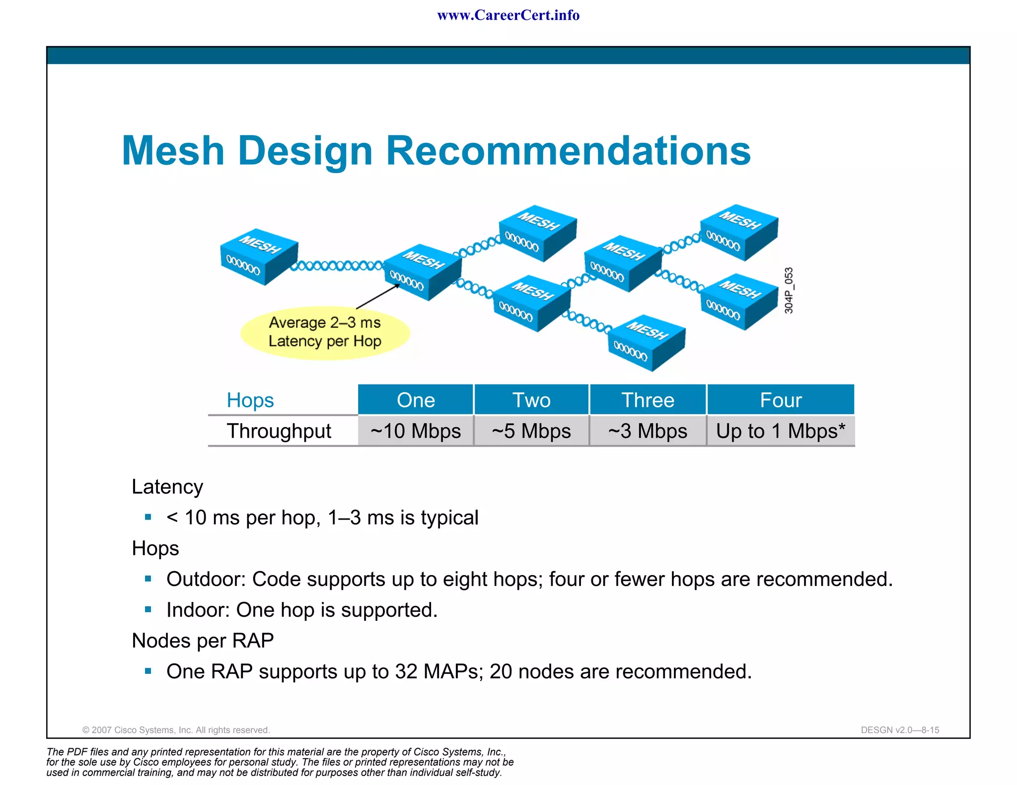 www.CareerCert.info




                 Mesh Design Recommendations




                                            Hops                         One                        Two      Three         Four
                                            Throughput                 ~10 Mbps                   ~5 Mbps   ~3 Mbps   Up to 1 Mbps*

                    Latency
                        < 10 ms per hop, 1–3 ms is typical
                    Hops
                        Outdoor: Code supports up to eight hops; four or fewer hops are recommended.
                        Indoor: One hop is supported.
                    Nodes per RAP
                        One RAP supports up to 32 MAPs; 20 nodes are recommended.

        © 2007 Cisco Systems, Inc. All rights reserved.                                                                               DESGN v2.0—8-15

The PDF files and any printed representation for this material are the property of Cisco Systems, Inc.,
for the sole use by Cisco employees for personal study. The files or printed representations may not be
used in commercial training, and may not be distributed for purposes other than individual self-study.
 