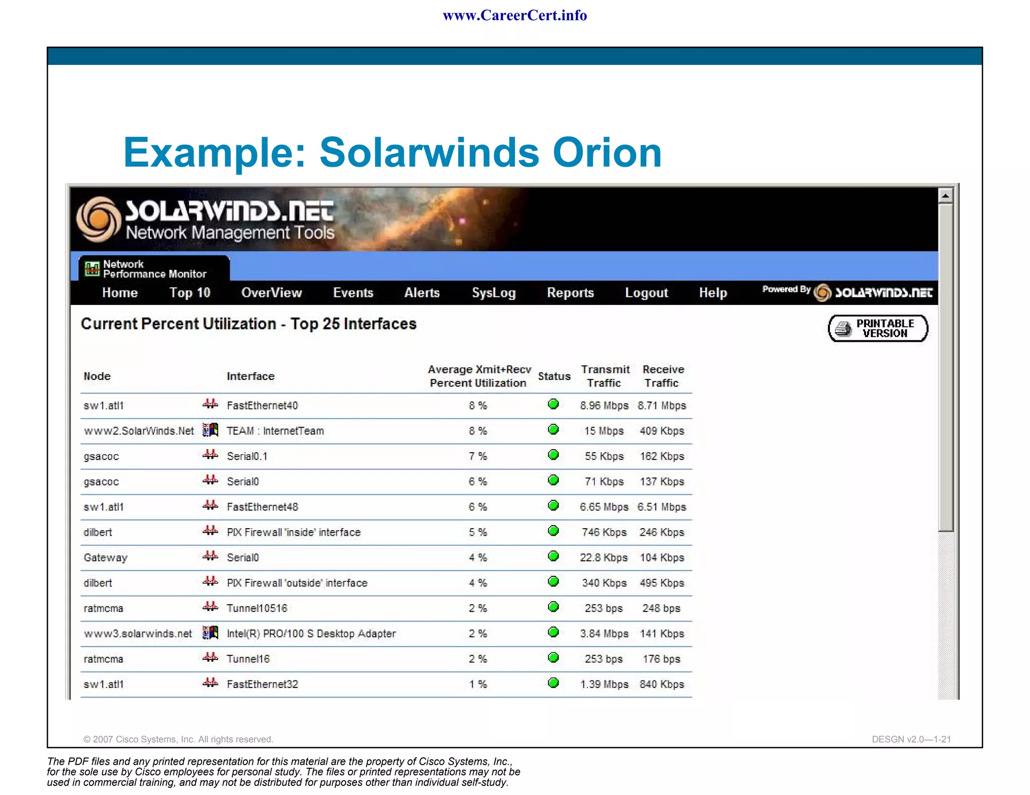 www.CareerCert.info




                 Example: Solarwinds Orion




        © 2007 Cisco Systems, Inc. All rights reserved.                                                     DESGN v2.0—1-21

The PDF files and any printed representation for this material are the property of Cisco Systems, Inc.,
for the sole use by Cisco employees for personal study. The files or printed representations may not be
used in commercial training, and may not be distributed for purposes other than individual self-study.
 