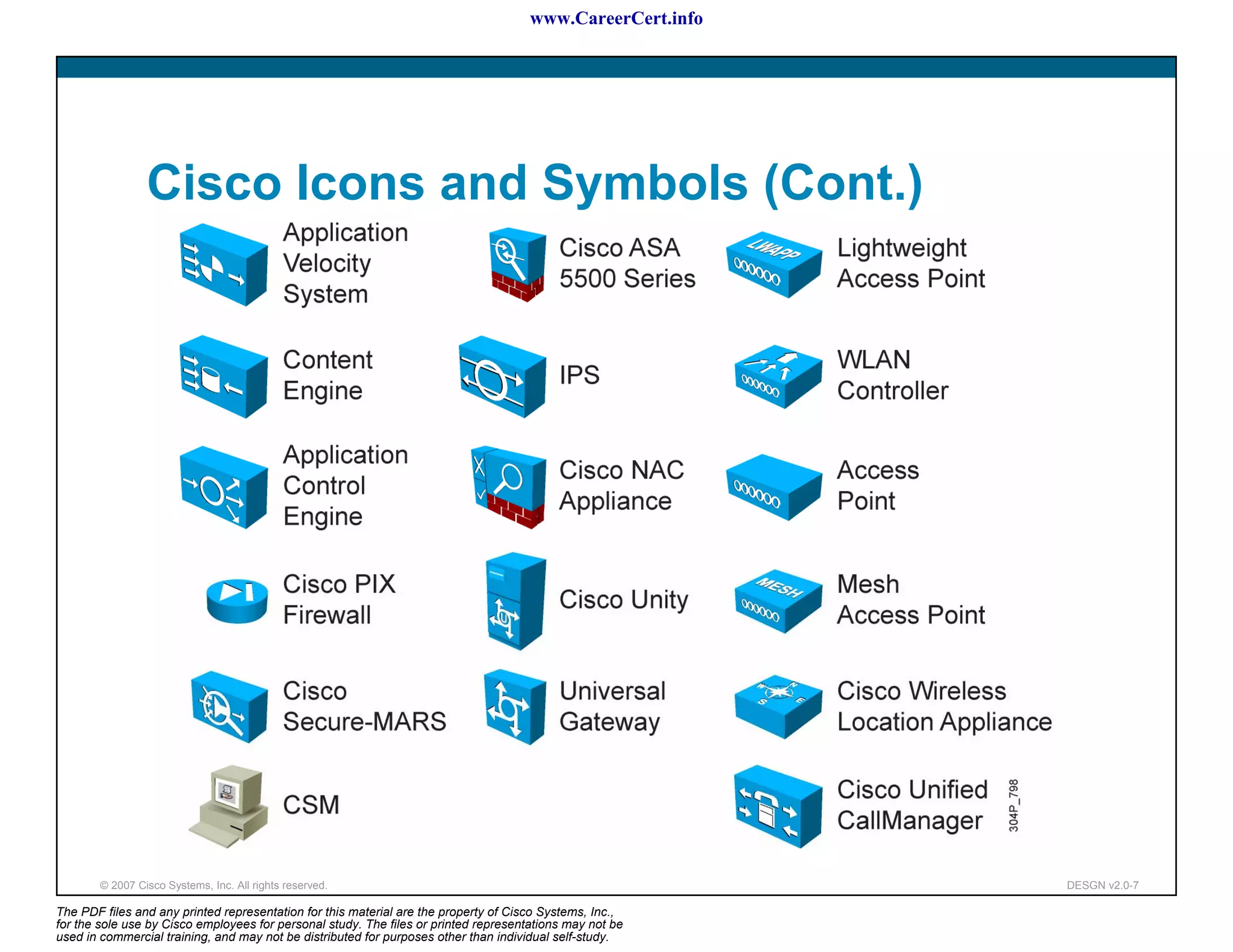 www.CareerCert.info




                 Cisco Icons and Symbols (Cont.)




        © 2007 Cisco Systems, Inc. All rights reserved.                                                     DESGN v2.0-7

The PDF files and any printed representation for this material are the property of Cisco Systems, Inc.,
for the sole use by Cisco employees for personal study. The files or printed representations may not be
used in commercial training, and may not be distributed for purposes other than individual self-study.
 
