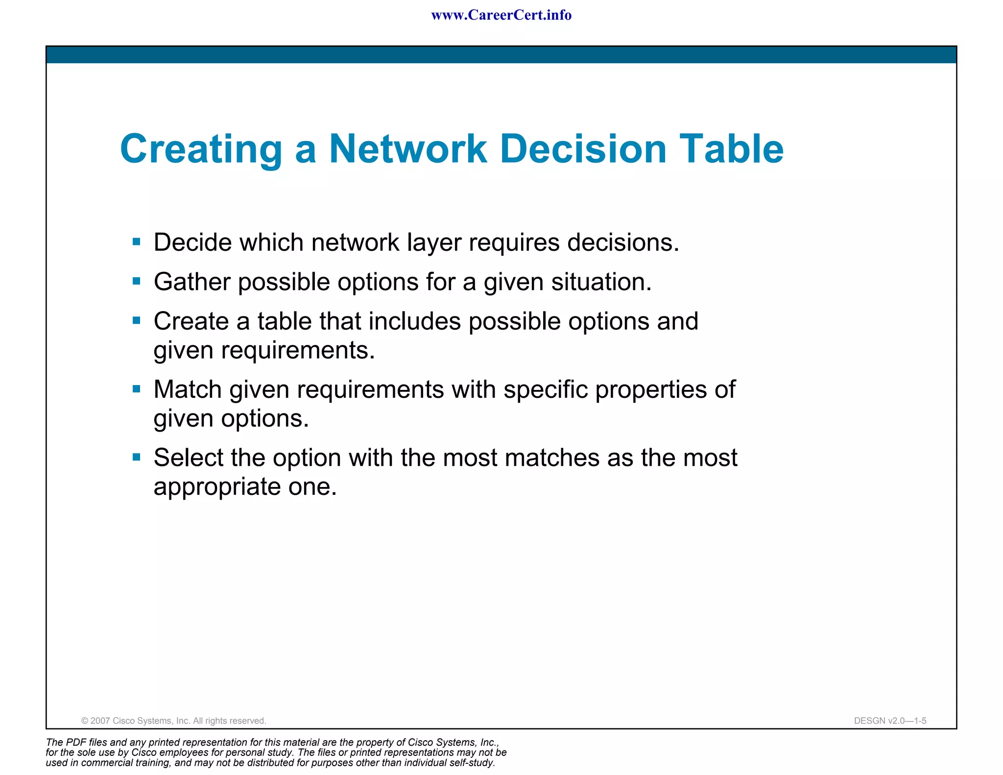 www.CareerCert.info




                 Creating a Network Decision Table

                          Decide which network layer requires decisions.
                          Gather possible options for a given situation.
                          Create a table that includes possible options and
                          given requirements.
                          Match given requirements with specific properties of
                          given options.
                          Select the option with the most matches as the most
                          appropriate one.




        © 2007 Cisco Systems, Inc. All rights reserved.                                                     DESGN v2.0—1-5

The PDF files and any printed representation for this material are the property of Cisco Systems, Inc.,
for the sole use by Cisco employees for personal study. The files or printed representations may not be
used in commercial training, and may not be distributed for purposes other than individual self-study.
 