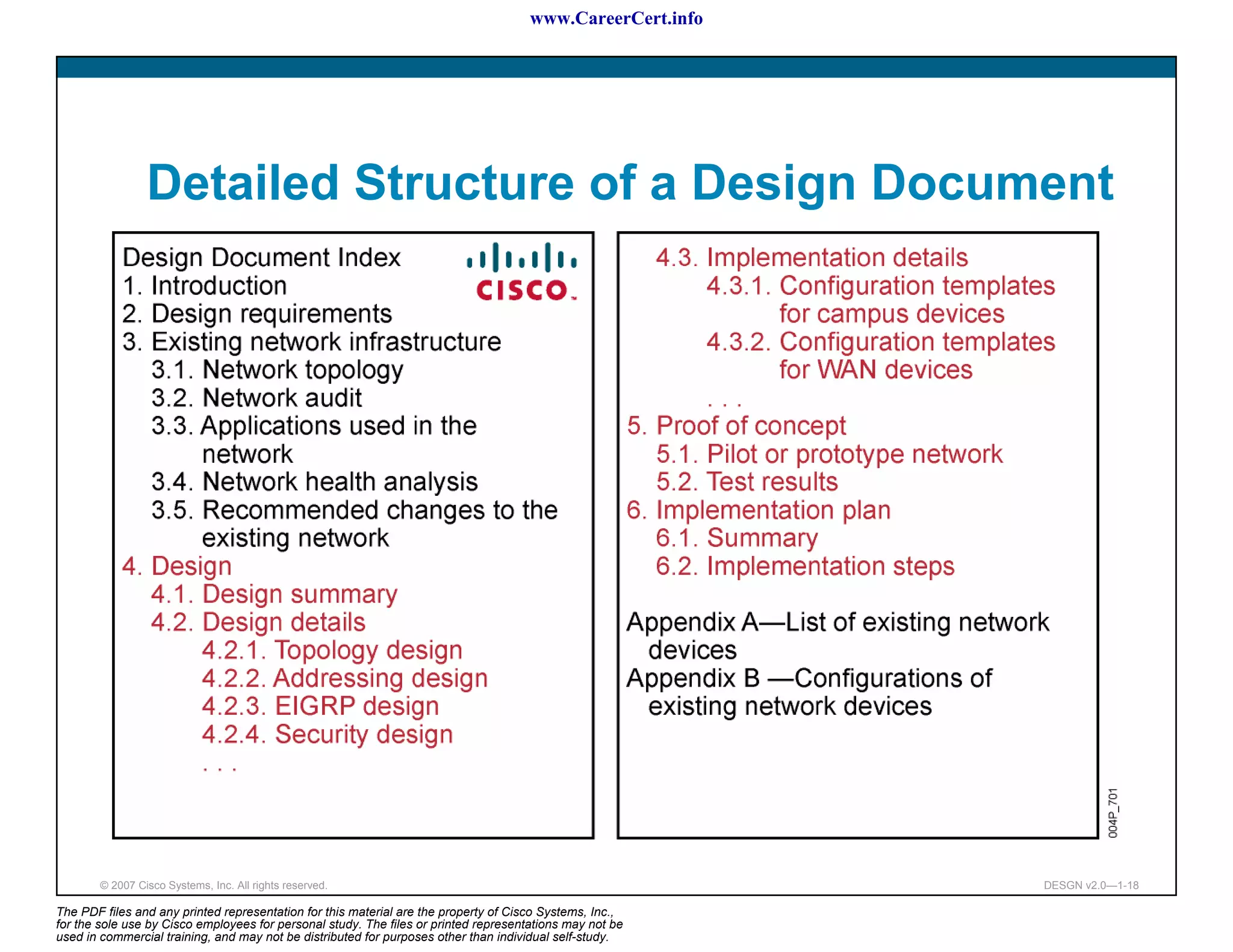 www.CareerCert.info




                 Detailed Structure of a Design Document




        © 2007 Cisco Systems, Inc. All rights reserved.                                                     DESGN v2.0—1-18

The PDF files and any printed representation for this material are the property of Cisco Systems, Inc.,
for the sole use by Cisco employees for personal study. The files or printed representations may not be
used in commercial training, and may not be distributed for purposes other than individual self-study.
 