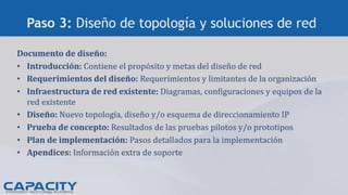 Ccda methodology to network design | PDF