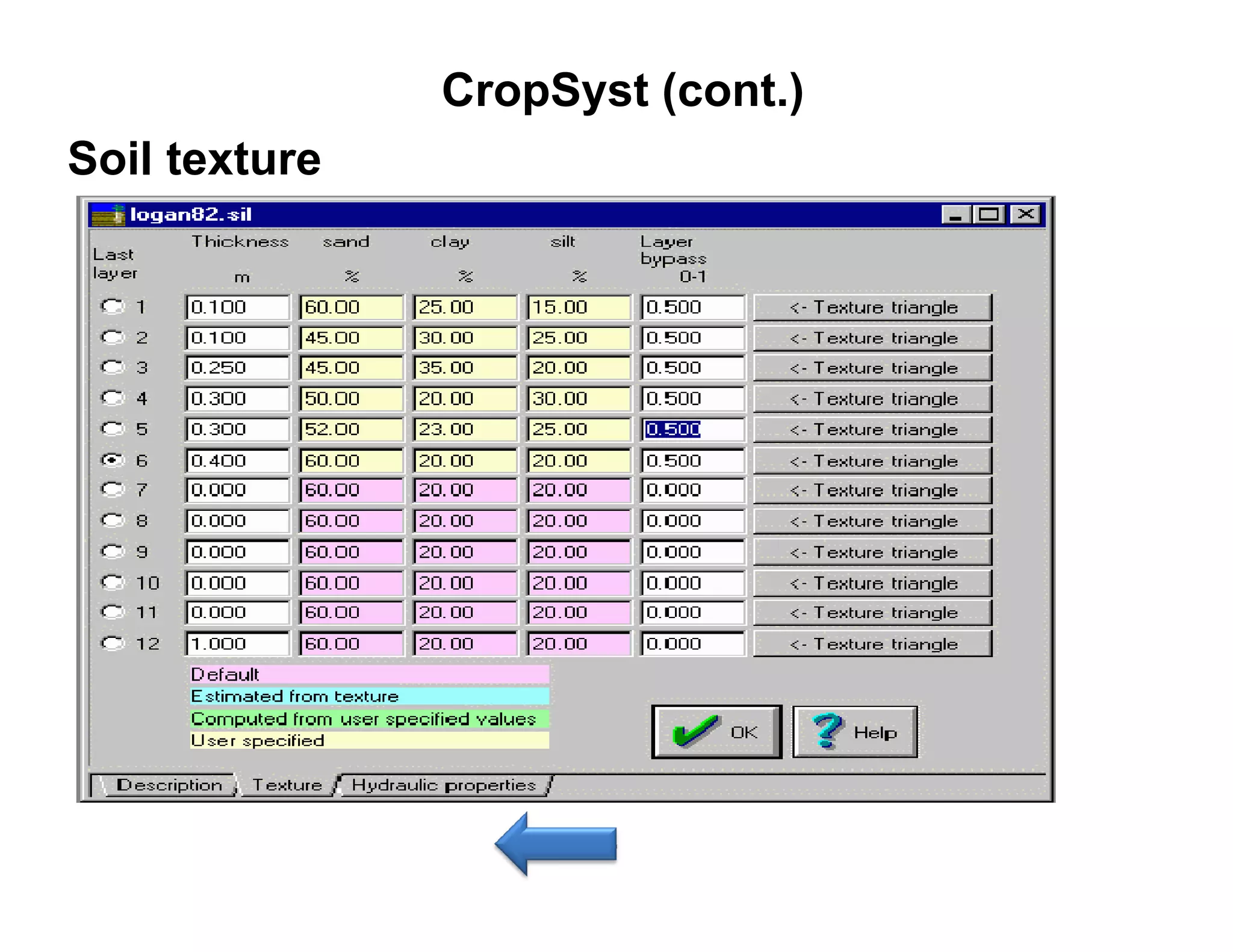 CropSyst (cont.)
Soil texture
 