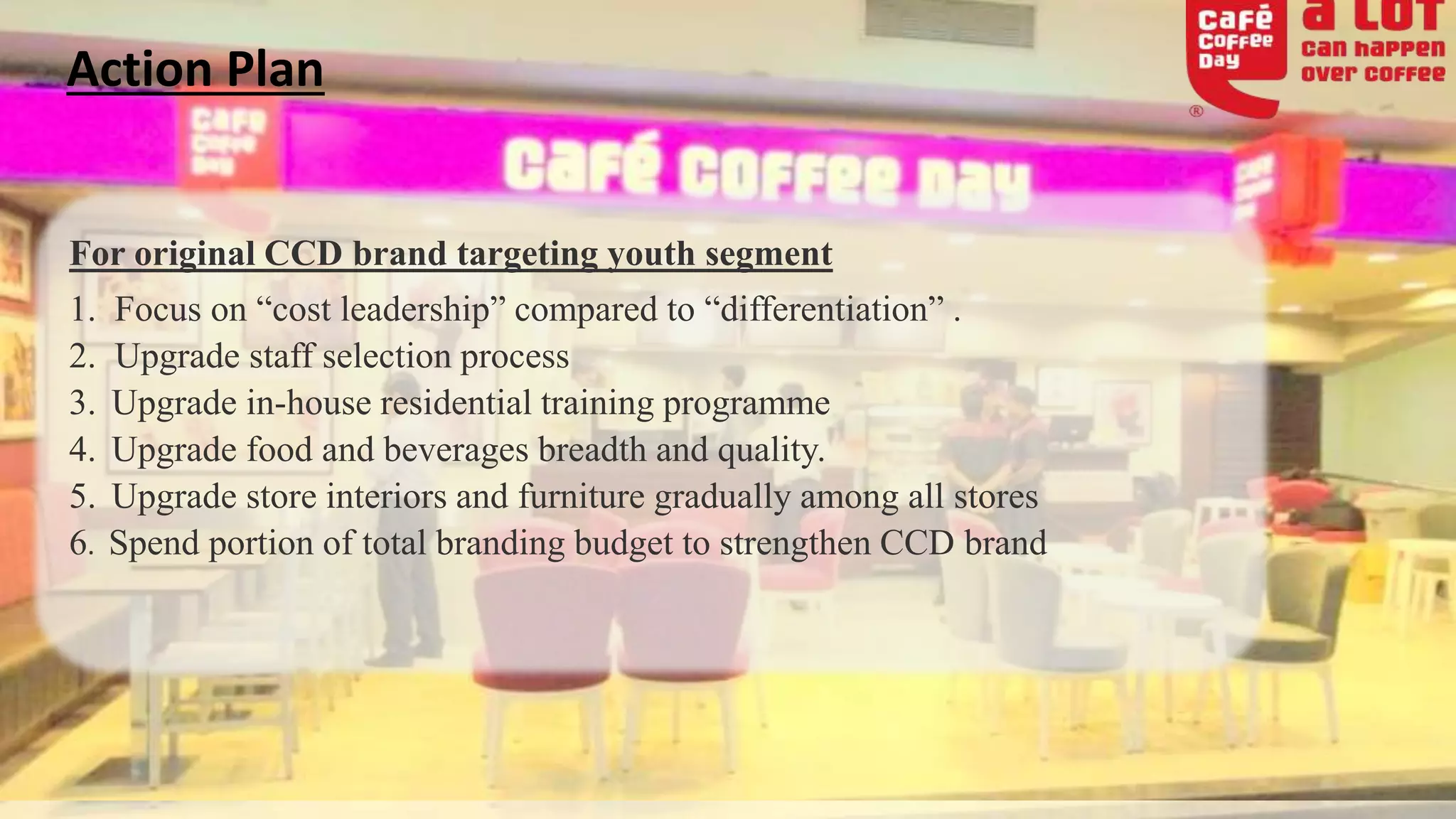 Cafe Coffee Day vs Starbucks in India PPT