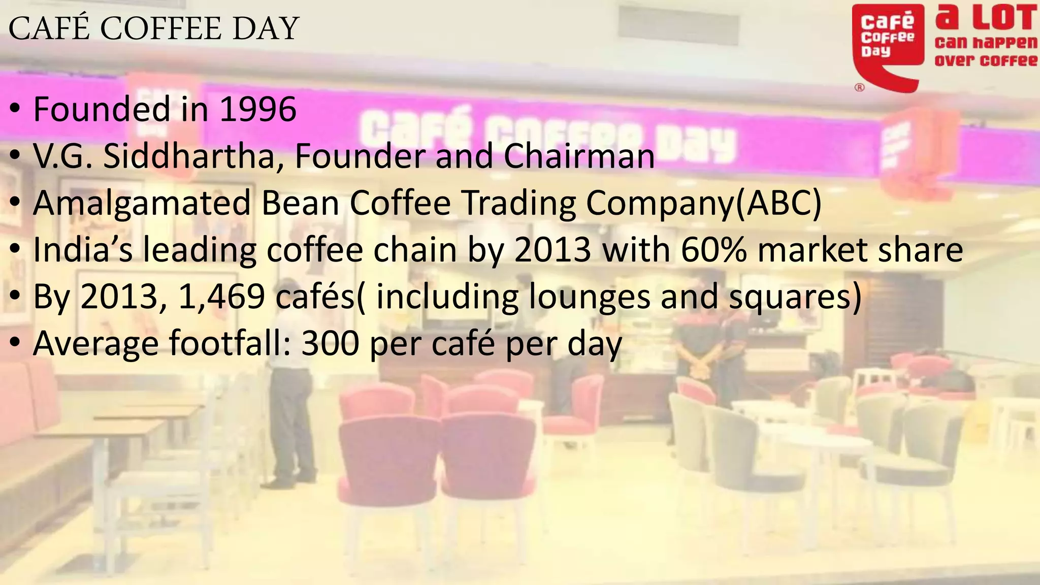 Cafe Coffee Day vs Starbucks in India PPT