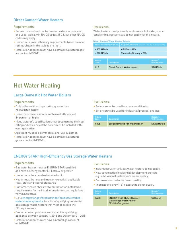 water-furnace-warranty-registration