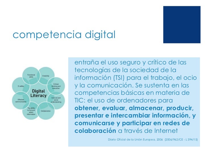 El desarrollo de la competencia comunicativa digital de