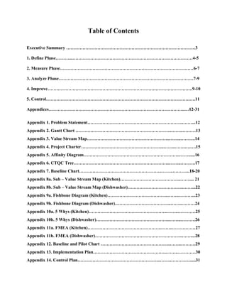 Team L - Six Sigma Project (The Sloopy's) - Revised.2 | PDF