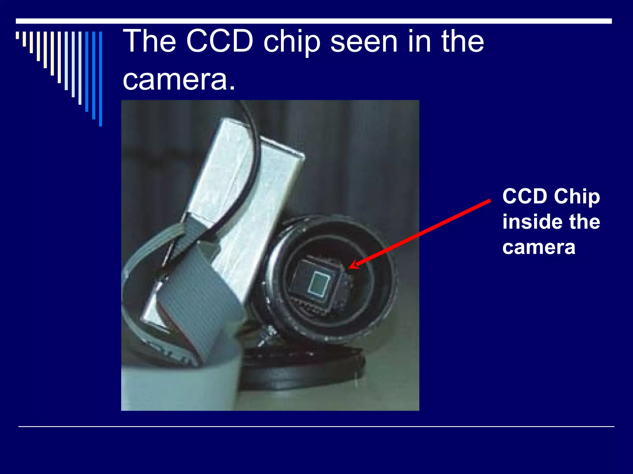 The CCD chip seen in the camera. CCD Chip inside the camera 