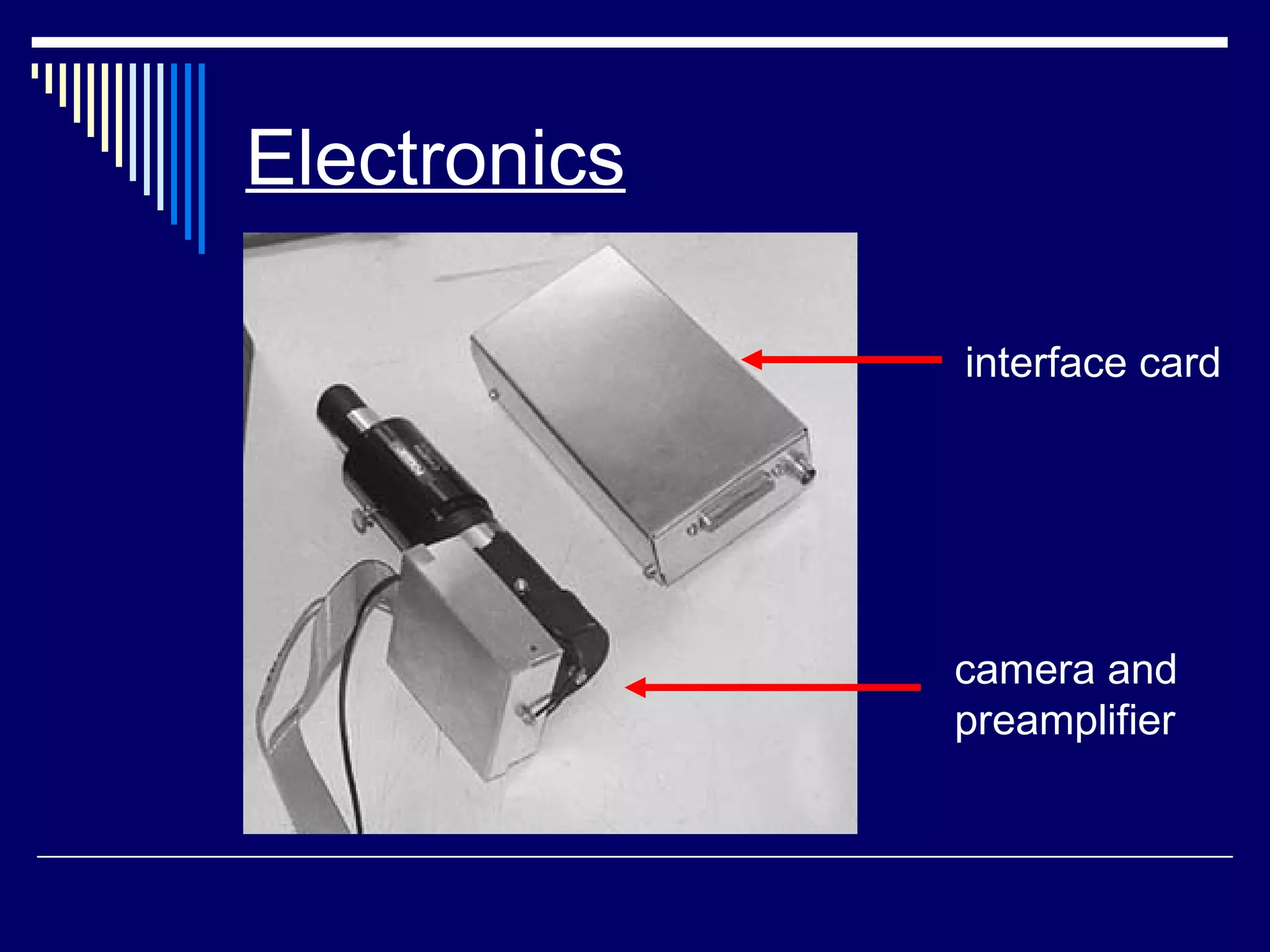 Electronics interface card   camera and   preamplifier   