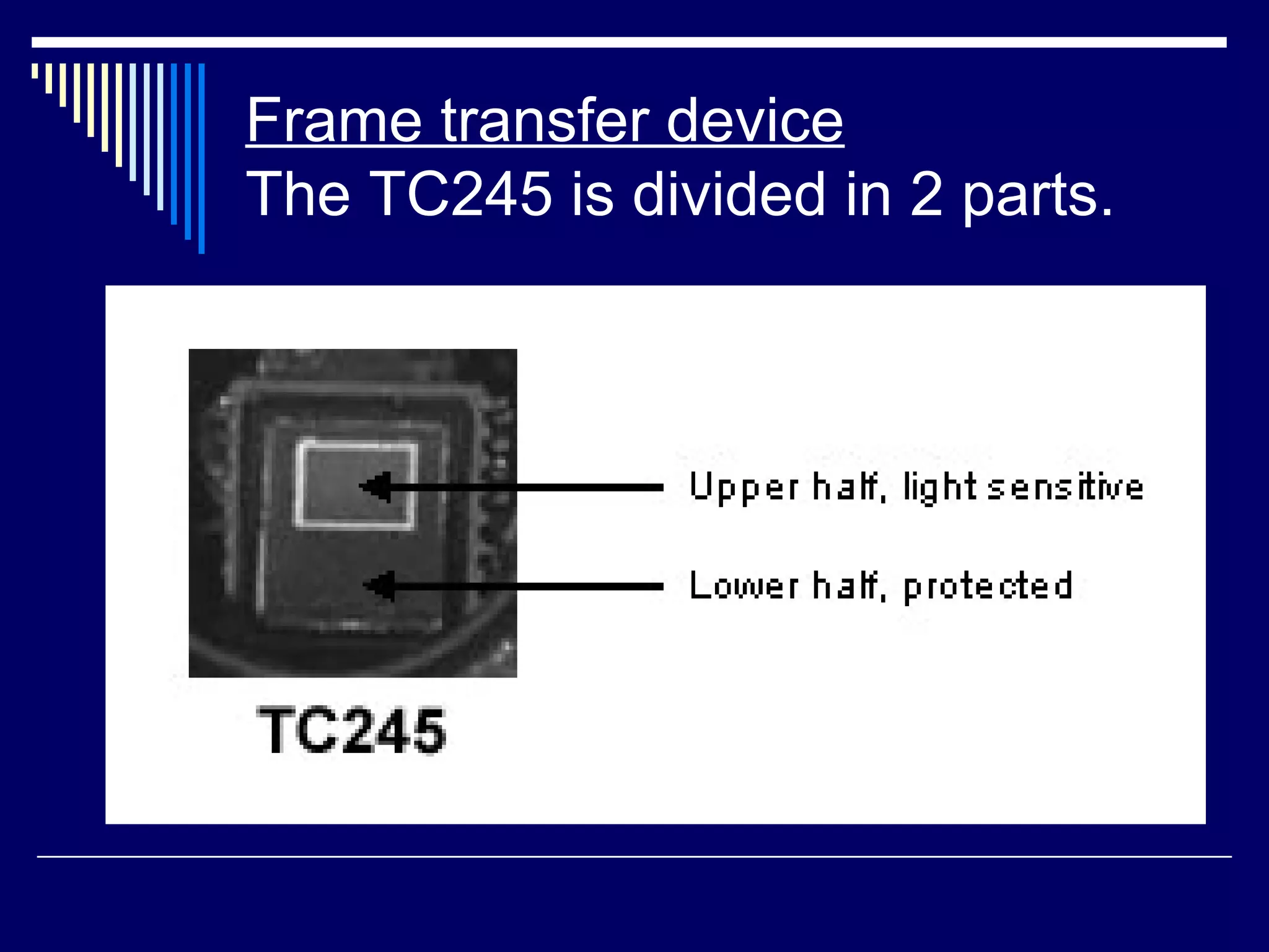 Frame transfer device   The TC245 is divided in 2 parts.  
