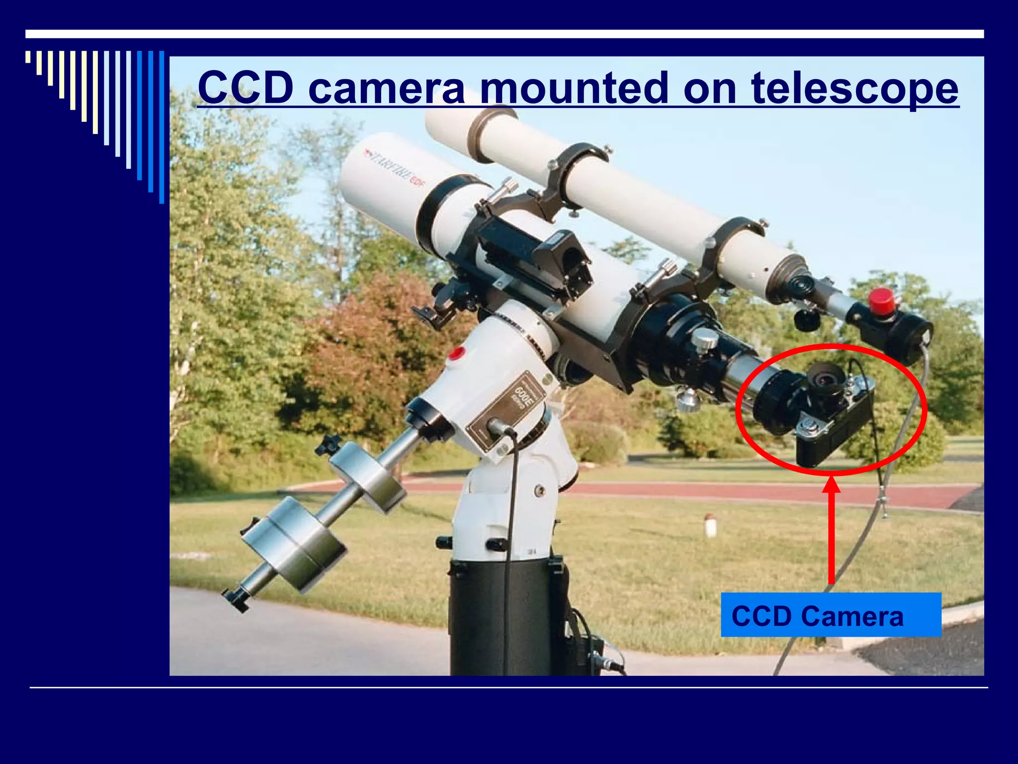 CCD camera mounted on telescope CCD Camera 