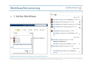 Workflows/Versionierung


> 1. Ad Hoc Workflows




https://marketplace.atlassian.com/plugins/com.comalatech.workflow

Communardo Software GmbH · Kleiststraße 10 a · D-01129 Dresden/Germany · Fon +49 (0) 351/833 820 · Mail info@communardo.de · www.communardo.de   Seite   10
 