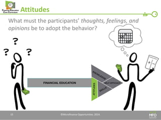 Attitudes 
What must the participants’ thoughts, feelings, and opinions be to adopt the behavior? 
15 
©Microfinance Opportunities. 2014.  