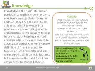 Knowledge 
20 
What knowledge would you expect a participant to acquire by participating in the Debt Management Module learning sessions? 
Activity: What key ideas or knowledge do you think your participants will need related to debt management? Jot down a few sentences. 
Take a look at the Learning Sessions at a Glance document. Compare the session titles and purposes with the list you made. 
©Microfinance Opportunities. 2014. 
Knowledge is the basic information participants need to know in order to effectively manage their money. In addition, they need the skills to be able to put that knowledge into practice, such as recording income and expenses in two columns to help track money, or keeping a marked envelope where they save money for a particular purpose. A more narrow definition of financial education focuses on just knowledge and skills, while MFO’s definition includes these but emphasizes the need for all four components to change behavior.  