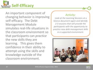 Self-Efficacy 
An important component of changing behavior is improving self-efficacy. The Debt Management Module simulates real-life situations in the classroom environment so that participants can practice the new skills they are learning. This gives them confidence in their ability to attempt using the skills and knowledge outside of the classroom environment. 
24 
©Microfinance Opportunities. 2014. 
Activity: Look at the Learning Sessions at a Glance document again and identify 2-3 sessions that will provide the participants with the opportunity to practice new debt management skills in a supported environment.  