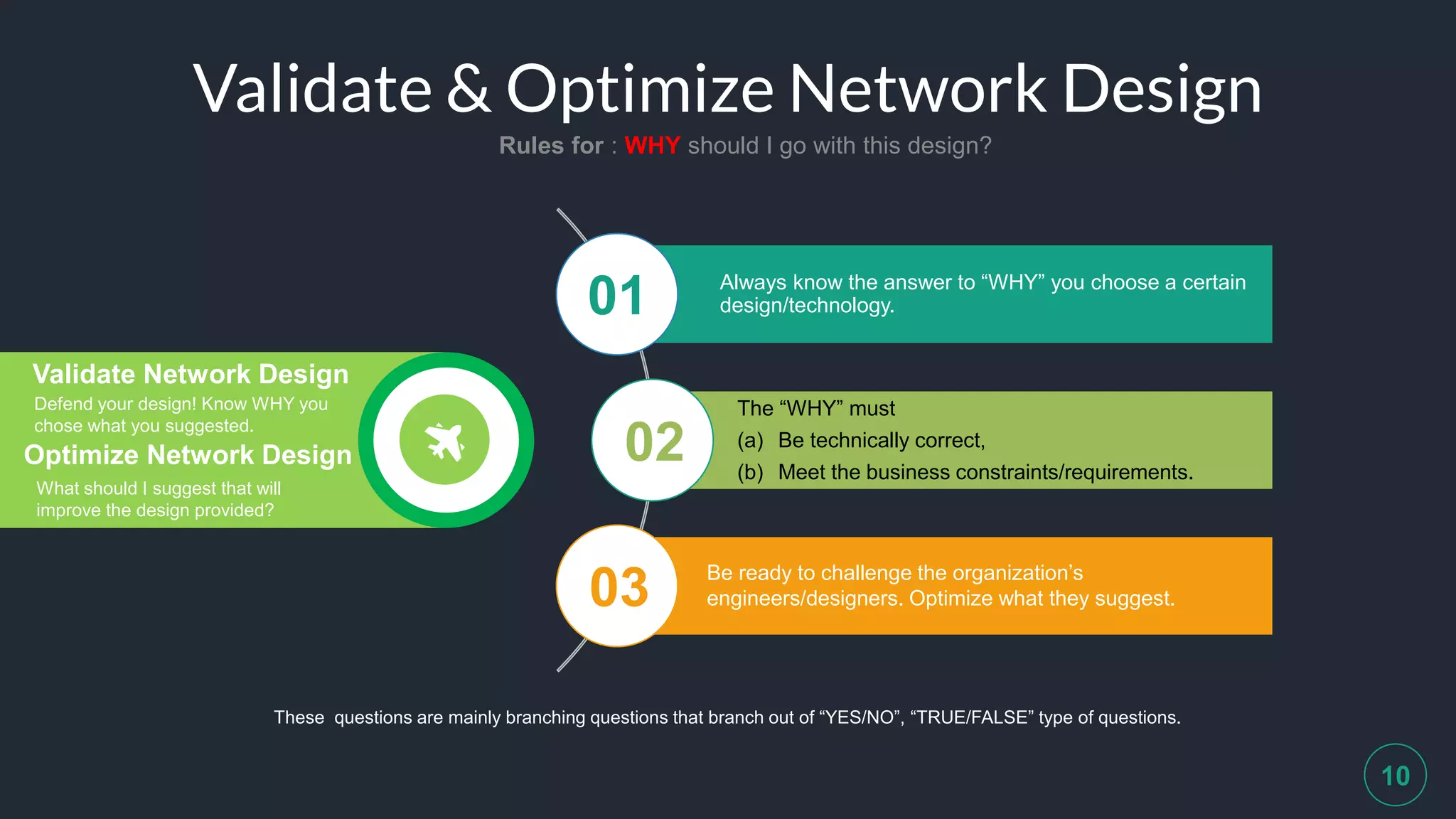 Validate & Optimize Network Design
Rules for : WHY should I go with this design?
10
Always know the answer to “WHY” you choose a certain
design/technology.01
02
03
The “WHY” must
(a) Be technically correct,
(b) Meet the business constraints/requirements.
Be ready to challenge the organization’s
engineers/designers. Optimize what they suggest.
These questions are mainly branching questions that branch out of “YES/NO”, “TRUE/FALSE” type of questions.
Defend your design! Know WHY you
chose what you suggested.
Validate Network Design
Optimize Network Design
What should I suggest that will
improve the design provided?
 
