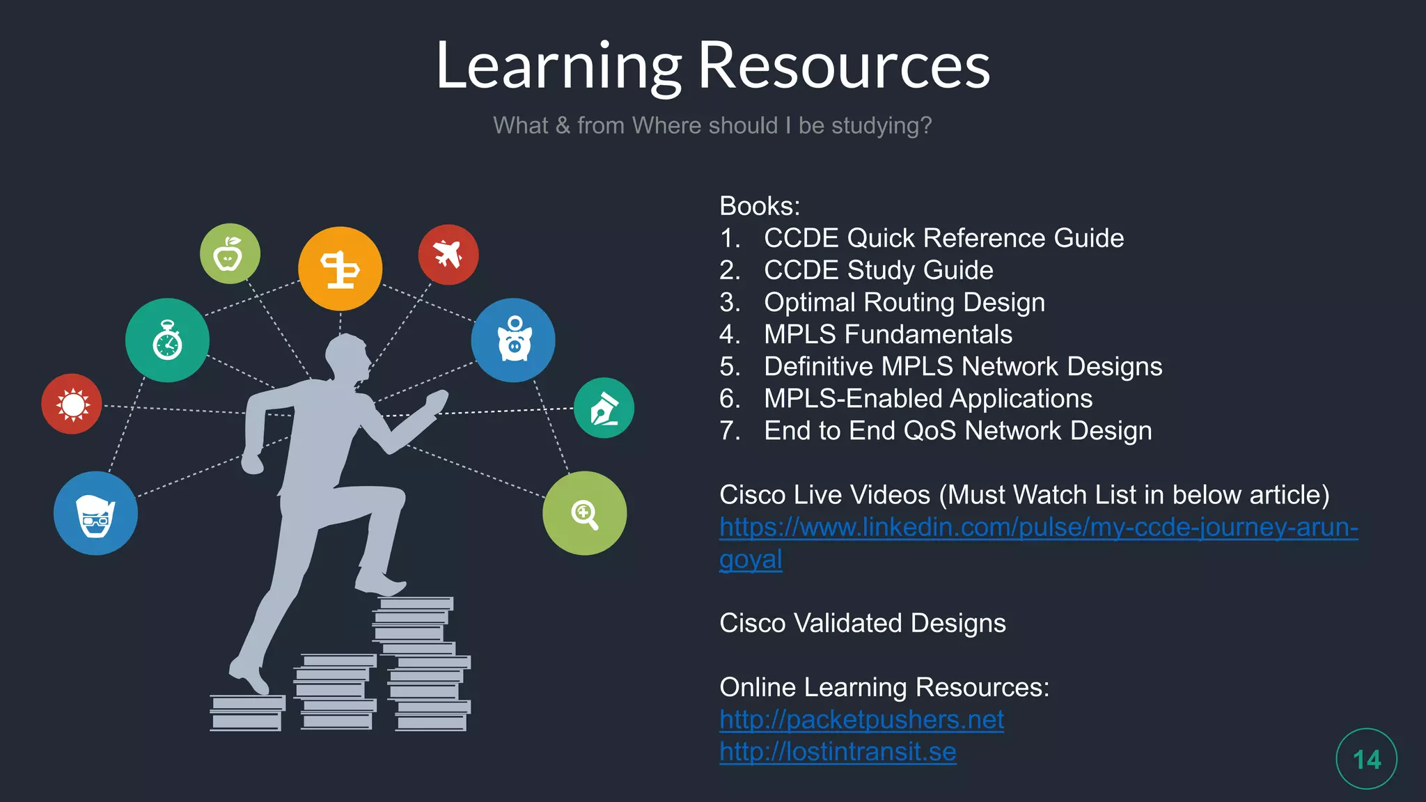 Learning Resources
What & from Where should I be studying?
14
Books:
1. CCDE Quick Reference Guide
2. CCDE Study Guide
3. Optimal Routing Design
4. MPLS Fundamentals
5. Definitive MPLS Network Designs
6. MPLS-Enabled Applications
7. End to End QoS Network Design
Cisco Live Videos (Must Watch List in below article)
https://www.linkedin.com/pulse/my-ccde-journey-arun-
goyal
Cisco Validated Designs
Online Learning Resources:
http://packetpushers.net
http://lostintransit.se
 