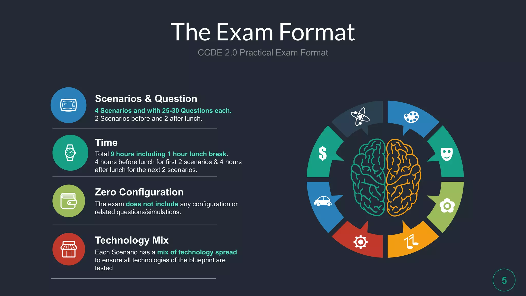 The Exam Format
CCDE 2.0 Practical Exam Format
5
Scenarios & Question
4 Scenarios and with 25-30 Questions each.
2 Scenarios before and 2 after lunch.
Time
Total 9 hours including 1 hour lunch break.
4 hours before lunch for first 2 scenarios & 4 hours
after lunch for the next 2 scenarios.
Technology Mix
Each Scenario has a mix of technology spread
to ensure all technologies of the blueprint are
tested
Zero Configuration
The exam does not include any configuration or
related questions/simulations.
 