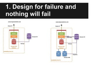 1. Design for failure and
nothing will fail
 