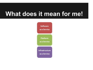 What does it mean for me!
 