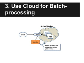 3. Use Cloud for Batch-
processing
 