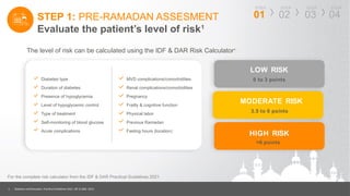 ramadhan with Diabetes Mellitus Type 2 on gliclazide MR | PPTX