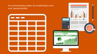 As movimentações podem ser simplificadas como
uma "grande planilha".
 