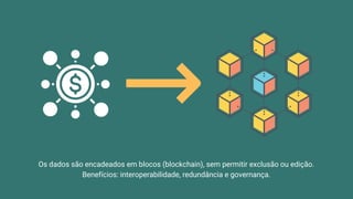 Os dados são encadeados em blocos (blockchain), sem permitir exclusão ou edição.
Benefícios: interoperabilidade, redundância e governança.
 
