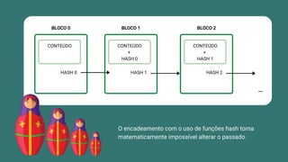 HASH 0
CONTEÚDO
BLOCO 0
...
HASH 1
CONTEÚDO
+
HASH 0
BLOCO 1
HASH 2
CONTEÚDO
+
HASH 1
BLOCO 2
O encadeamento com o uso de funções hash torna
matematicamente impossível alterar o passado.
 