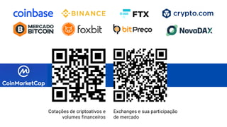 Cotações de criptoativos e
volumes financeiros
Exchanges e sua participação
de mercado
 