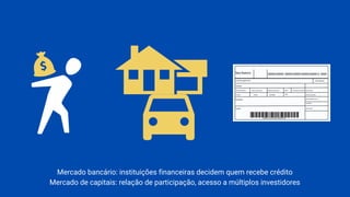 Mercado bancário: instituições financeiras decidem quem recebe crédito
Mercado de capitais: relação de participação, acesso a múltiplos investidores
 