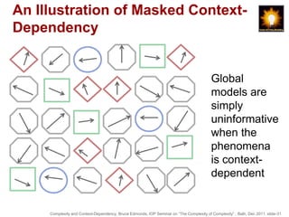 An Illustration of Masked Context-
Dependency


                                                                                         Global
                                                                                         models are
                                                                                         simply
                                                                                         uninformative
                                                                                         when the
                                                                                         phenomena
                                                                                         is context-
                                                                                         dependent


     Complexity and Context-Dependency, Bruce Edmonds, IOP Seminar on “The Complexity of Complexity” , Bath, Dec 2011. slide-31
 