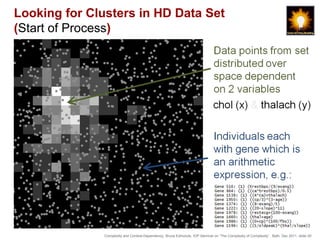 Looking for Clusters in HD Data Set
(Start of Process)




               Complexity and Context-Dependency, Bruce Edmonds, IOP Seminar on “The Complexity of Complexity” , Bath, Dec 2011. slide-35
 