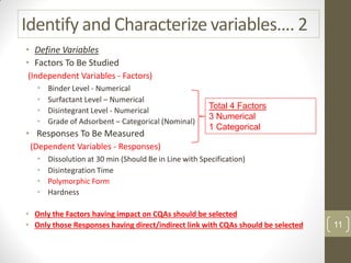 Identify and Characterize variables…. 2
• Define Variables
• Factors To Be Studied
(Independent Variables - Factors)
• Binder Level - Numerical
• Surfactant Level – Numerical
• Disintegrant Level - Numerical
• Grade of Adsorbent – Categorical (Nominal)
• Responses To Be Measured
(Dependent Variables - Responses)
• Dissolution at 30 min (Should Be in Line with Specification)
• Disintegration Time
• Polymorphic Form
• Hardness
• Only the Factors having impact on CQAs should be selected
• Only those Responses having direct/indirect link with CQAs should be selected
Total 4 Factors
3 Numerical
1 Categorical
11
 
