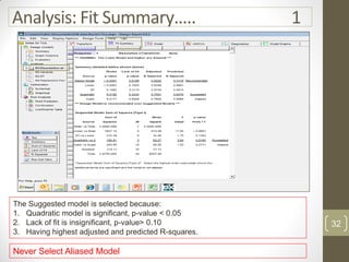 Analysis: Fit Summary….. 1
Do not select
aliased model
The Suggested model is selected because:
1. Quadratic model is significant, p-value < 0.05
2. Lack of fit is insignificant, p-value> 0.10
3. Having highest adjusted and predicted R-squares.
Never Select Aliased Model
32
 