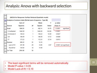 Analysis: Anova with backward selection
• The least significant terms will be removed automatically
• Model P-value < 0.05
• Model Lack-of-fit > 0.10
35
 