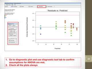 1. Go to diagnostic plot and use diagnostic tool tab to confirm
assumptions for ANOVA are met.
2. Check all the plots always
39
 