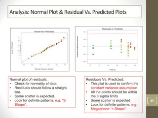 Analysis: Normal Plot & Residual Vs. PredictedPlots
Normal plot of residuals:
• Check for normality of data.
• Residuals should follow a straight
line.
• Some scatter is expected.
• Look for definite patterns, e.g. “S
Shape”.
Residuals Vs. Predicted:
• This plot is used to confirm the
constant variance assumption
• All the points should be within
the 3 sigma limits
• Some scatter is expected
• Look for definite patterns, e.g.
Megaphone “< Shape”.
40
 